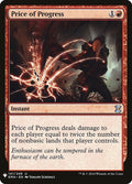 Price of Progress (EMA)